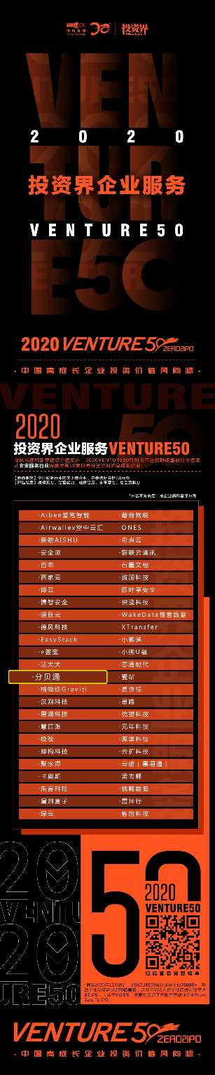 分貝通榮獲2020投資界企業(yè)服務Venture50強