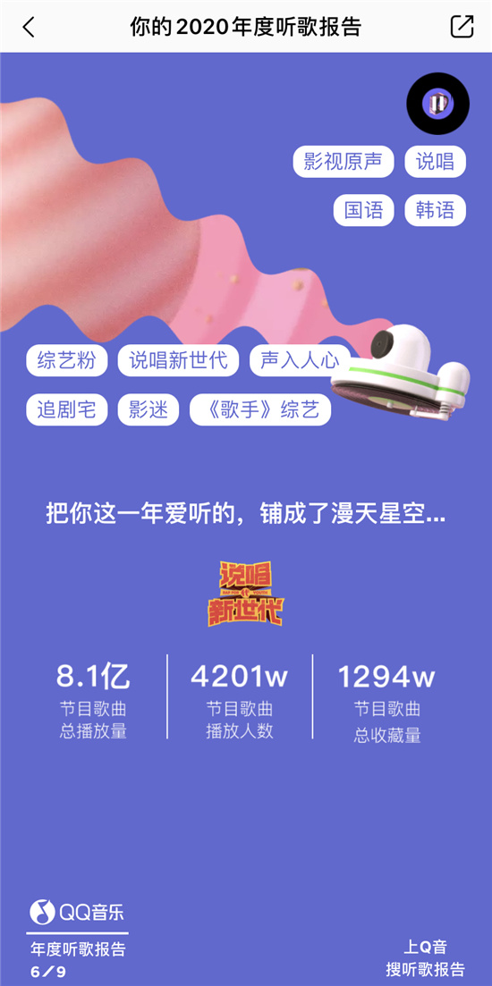 原來你最愛的是這首歌！2020QQ音樂年度聽歌報(bào)告出爐