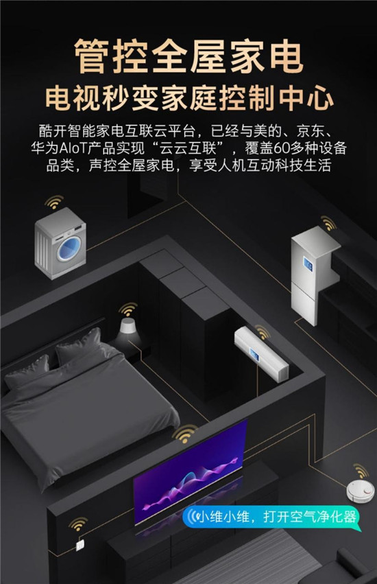 科技也有溫度，酷開電視讓智慧生活更加簡單