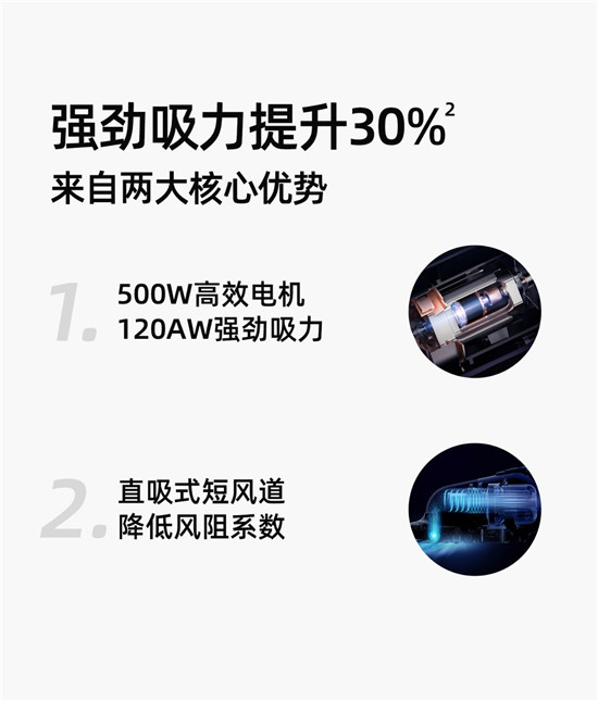 強(qiáng)勁吸力、智能感應(yīng) 小狗除螨儀MC05重磅上市