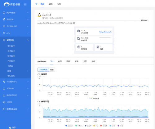 聽(tīng)云與騰訊云達(dá)成戰(zhàn)略合作，共同推進(jìn)數(shù)字化技術(shù)發(fā)展