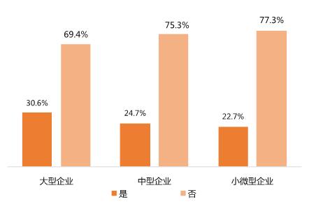 年底了，中臺市場又添一把大火！