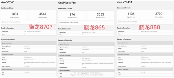 不止驍龍888！曝vivo X60 Pro+有望推出驍龍875版 價(jià)格更低