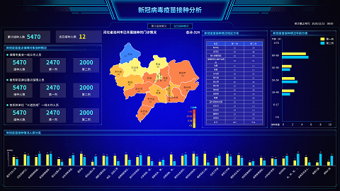 “六位一體”綜合指揮 助力抗疫“快、準(zhǔn)、穩(wěn)”