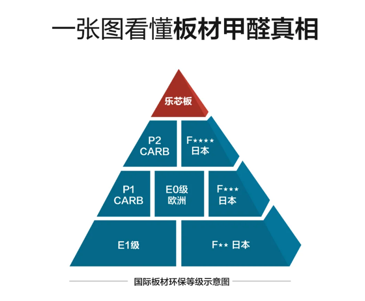 不吹不黑，2020年全屋定制品牌排名里這家品牌不錯(cuò)