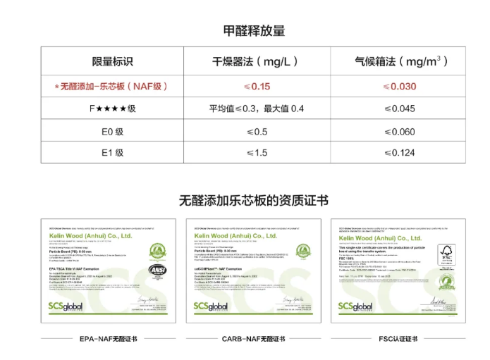 不吹不黑，2020年全屋定制品牌排名里這家品牌不錯(cuò)