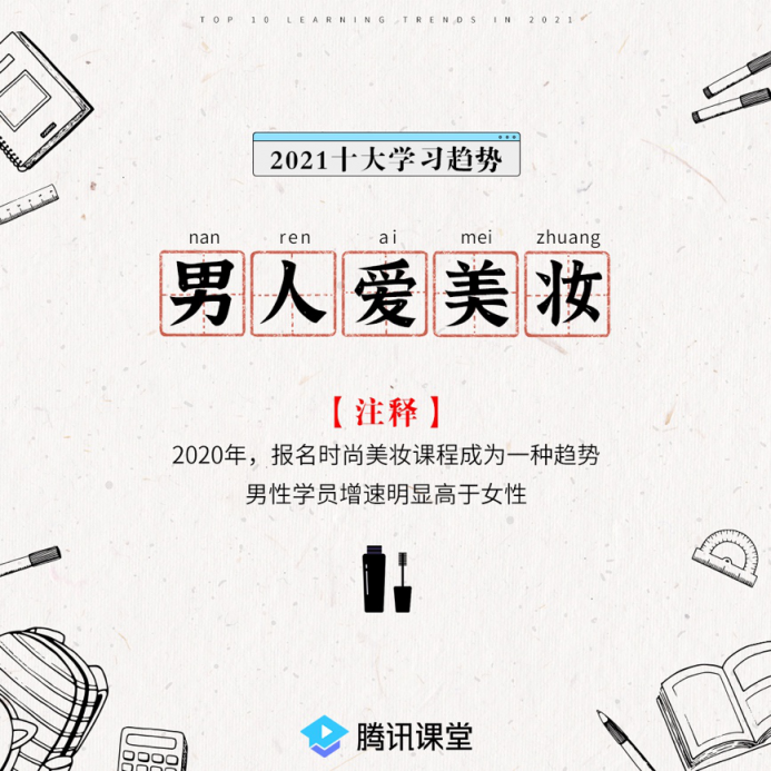 騰訊課堂發(fā)布2021年學(xué)習(xí)趨勢(shì):IT學(xué)習(xí)后浪式碾壓 銀發(fā)族退休不退學(xué)