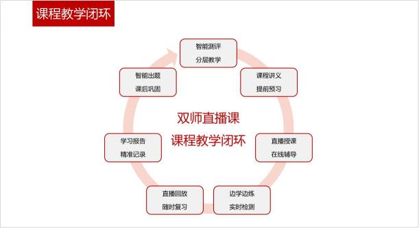 開(kāi)學(xué)啦，讀書(shū)郎2021春季班助力孩子迎戰(zhàn)新學(xué)期