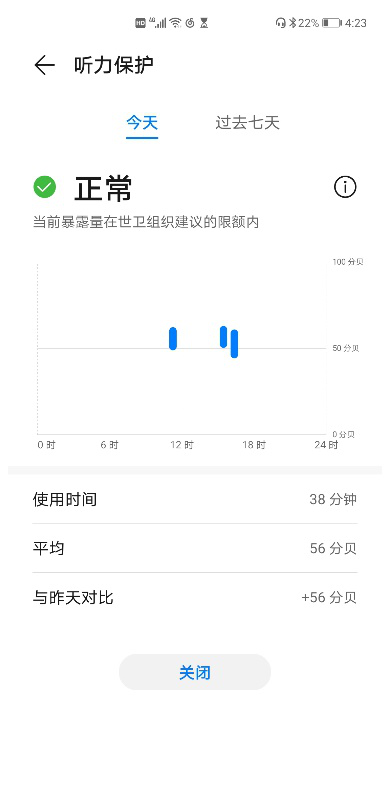 HUAWEI FreeBuds 耳機(jī)“聽力保護(hù)”功能為聽力健康保駕護(hù)航！