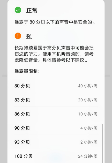 HUAWEI FreeBuds 耳機(jī)“聽力保護(hù)”功能為聽力健康保駕護(hù)航！