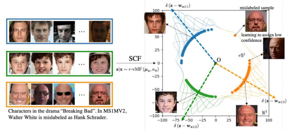 CVPR 2021 