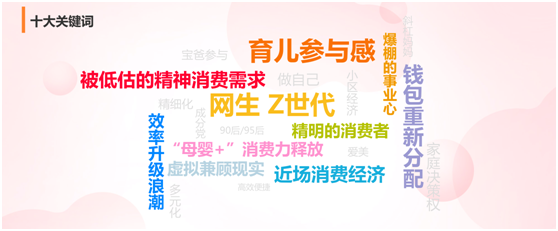 寶寶樹前瞻2021母嬰行業(yè)新趨勢：“母嬰+”消費(fèi)力釋放