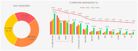 寶寶樹前瞻2021母嬰行業(yè)新趨勢：“母嬰+”消費(fèi)力釋放