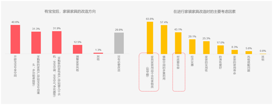 寶寶樹前瞻2021母嬰行業(yè)新趨勢：“母嬰+”消費(fèi)力釋放