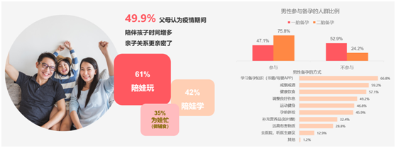 寶寶樹前瞻2021母嬰行業(yè)新趨勢：“母嬰+”消費(fèi)力釋放