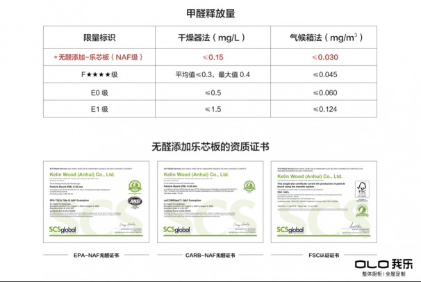 我樂(lè)全屋定制怎么樣？這些優(yōu)點(diǎn)一定要看！