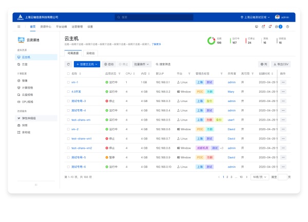 華麗蛻變，全新ZStack Cloud v4.0驚艷亮相！