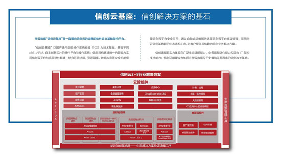 華云數(shù)據(jù)亮相2021中國品牌日：技術創(chuàng)新 彰顯信創(chuàng)云力量