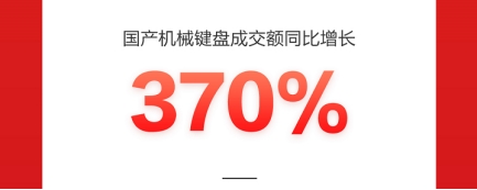 ThinkPad高端系列成交額同比增超300%，一舉成為京東618國(guó)貨爆款