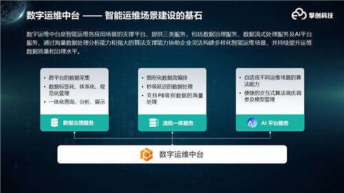 擎創(chuàng)科技完成6000萬美元C輪融資，M31資本領投GGV紀源資本繼續(xù)跟投