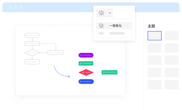 億圖圖示V11.0版本全新上線 提升辦公效率！