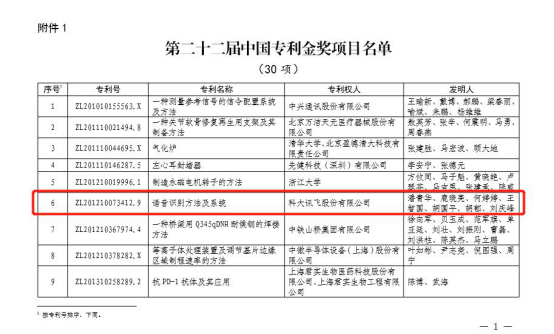 科大訊飛“語(yǔ)音識(shí)別方法及系統(tǒng)”發(fā)明專(zhuān)利榮獲中國(guó)專(zhuān)利金獎(jiǎng)