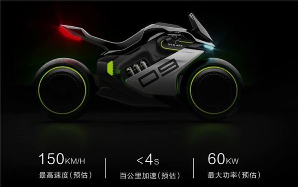 九號公司Segway APEX H2新品開啟眾籌：預(yù)付5000可抵10000！