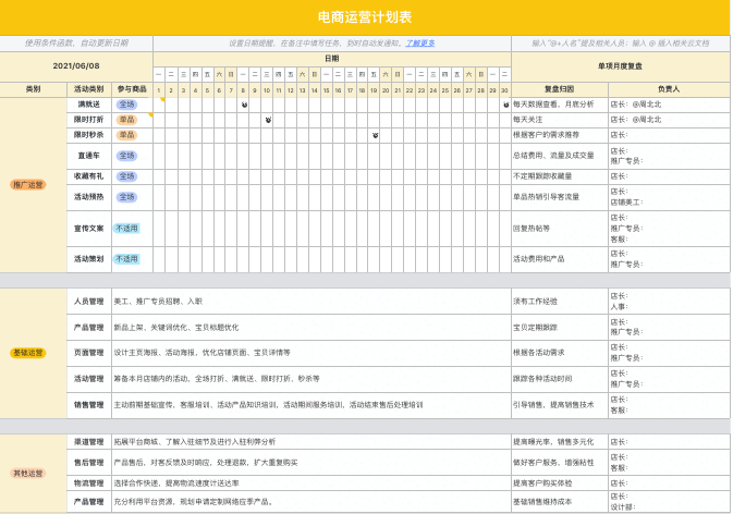 18天備戰(zhàn)創(chuàng)近億元銷售額，直播電商團(tuán)隊(duì)如何用飛書工作？