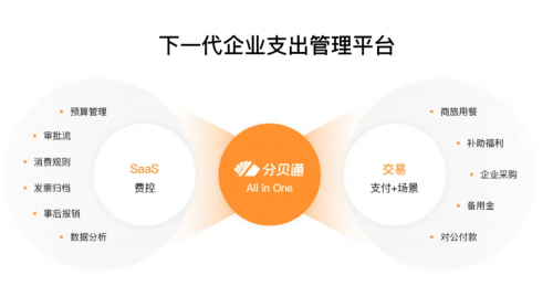 分貝通榮登「鉛筆道」“2021真榜?企業(yè)服務未來獨角獸企業(yè)”TOP20