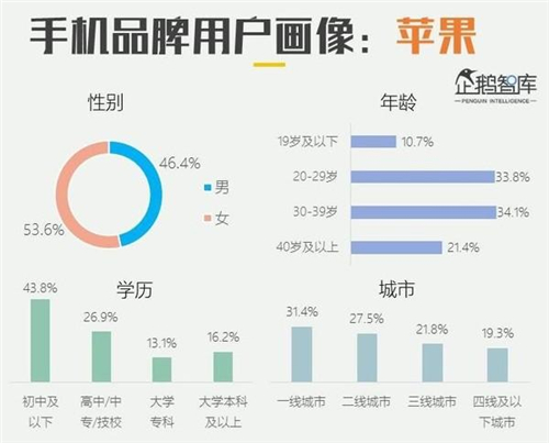 realme真我GT大師系列現(xiàn)在有多火？網(wǎng)友表示“質(zhì)在必得”