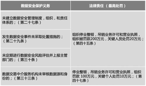 淺析「網(wǎng)絡(luò)安全政策陸續(xù)發(fā)布」對企業(yè)的影響