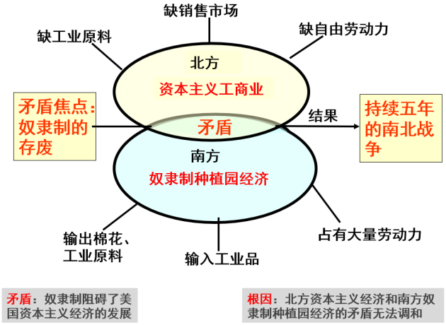 數(shù)據(jù)備份保護行業(yè)“南北戰(zhàn)爭”已打響，2024年見分曉