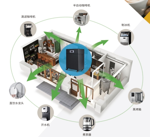 家用凈水器哪個(gè)品牌的比較好，濱特爾為何能成為首選？