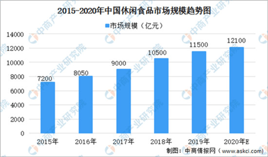 鐘薛高為何備受90后00后追捧? 看懂鐘薛高這些自然明白