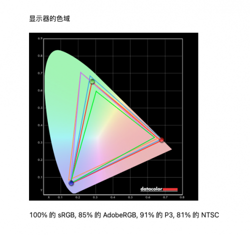 4K液晶索尼X95J vs 三星 MiniLED QN85A，兩大顯示技術(shù)巔峰對決誰能占據(jù)上風？