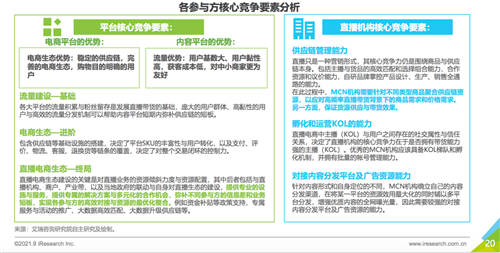 艾瑞報告透露的秘密：掌握供應鏈的辛巴辛選，或預示著直播電商的新格局