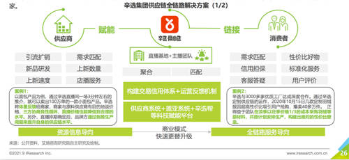 艾瑞報告透露的秘密：掌握供應鏈的辛巴辛選，或預示著直播電商的新格局