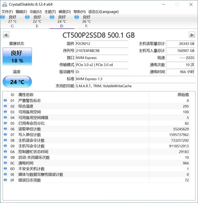 健康度歸零就不能用了？SSD比你想象得更長壽