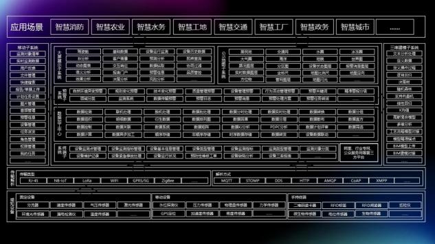 瑞友科技參展2021寧波智博會、對接活動專場馮永強先生進(jìn)行方案分享