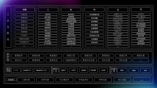 瑞友科技參展2021寧波智博會、對接活動專場馮永強先生進(jìn)行方案分享