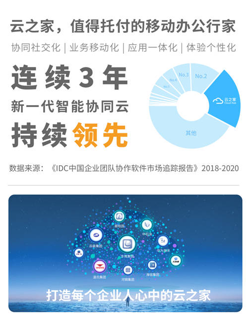 云之家客戶海信獲2021中國管理模式杰出獎(jiǎng)