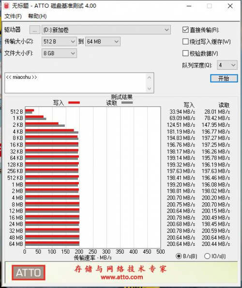 NAS硬盤之光——WD RedTM Plus機械硬盤