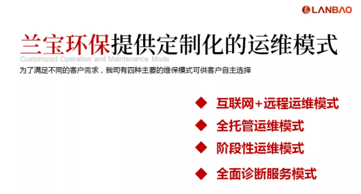 蘭寶環(huán)保亮相工程機械涂裝大會，共話VOCs廢氣治理提標(biāo)下環(huán)保運維及設(shè)備升級新勢態(tài)