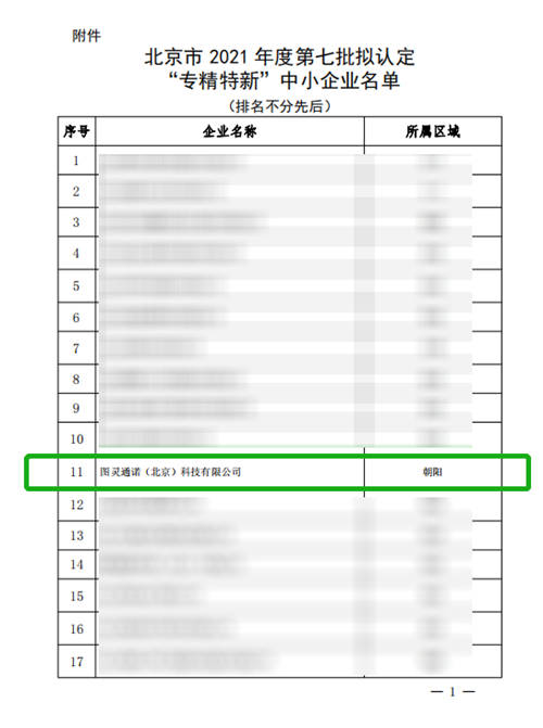 視達(dá)SandStar入選北京市“專精特新”中小企業(yè)