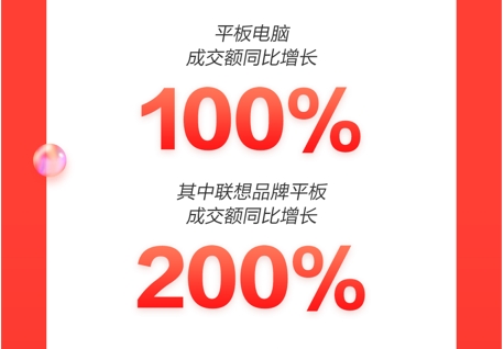 IDC發(fā)布Q3平板電腦季度跟蹤報(bào)告 京東電腦數(shù)碼多維加持出貨創(chuàng)紀(jì)錄