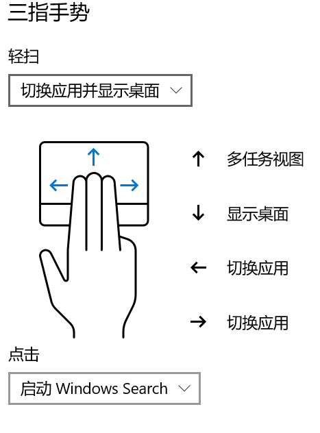 Windows 10 Pro 電腦，與鼠標(biāo)說(shuō)拜拜。