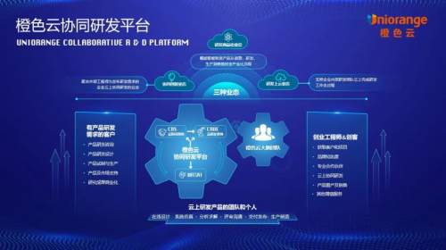 亮相STIF2021國(guó)際科創(chuàng)節(jié)暨2021數(shù)服會(huì)，橙色云斬獲數(shù)字化創(chuàng)新典范獎(jiǎng)