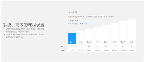 想你所想，懂你所需！流利說懂你英語A+開啟個性化學(xué)習(xí)服務(wù)