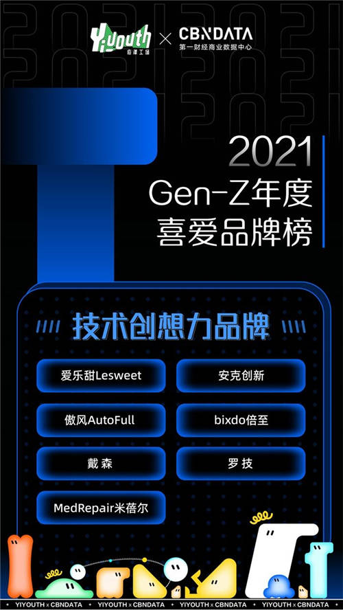 Yiyouth x CBNData重磅發(fā)布「2021 GEN-Z年度喜愛(ài)品牌榜」，41家品牌入選！