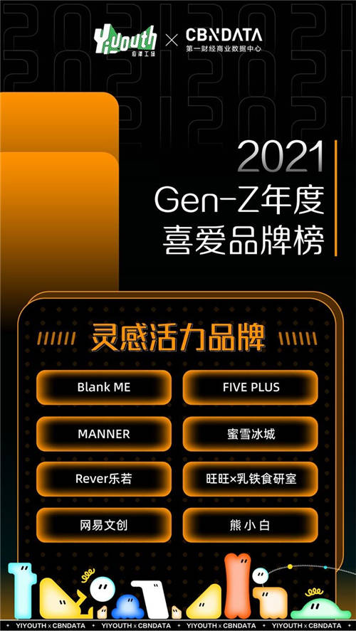 Yiyouth x CBNData重磅發(fā)布「2021 GEN-Z年度喜愛(ài)品牌榜」，41家品牌入選！